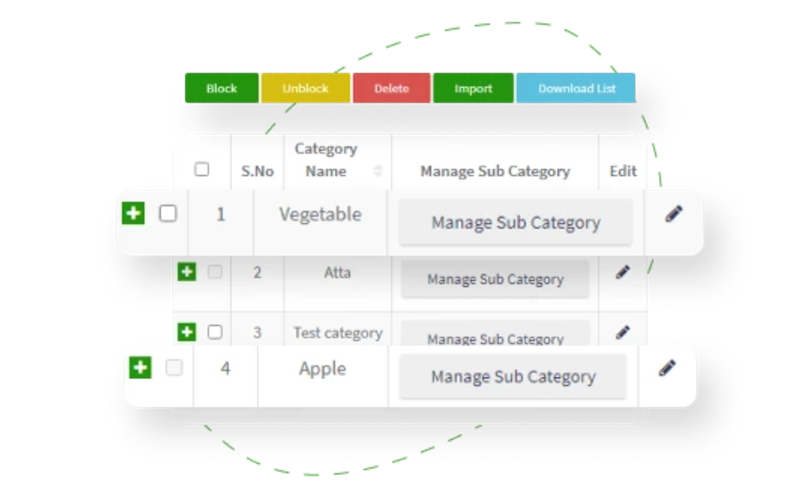 Illustration of the admin panel of Shopurgrocery's software solution.